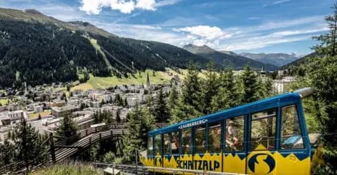Bergbahnen z.B. Schatzalpbahn – Nostalgische Standseilbahn in Davos