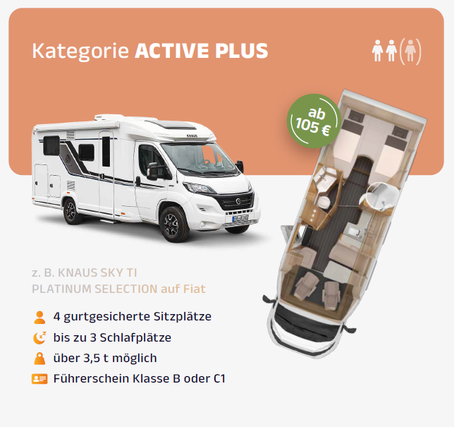 active_plus