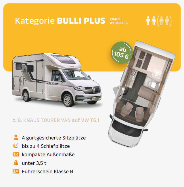 bulli_plus