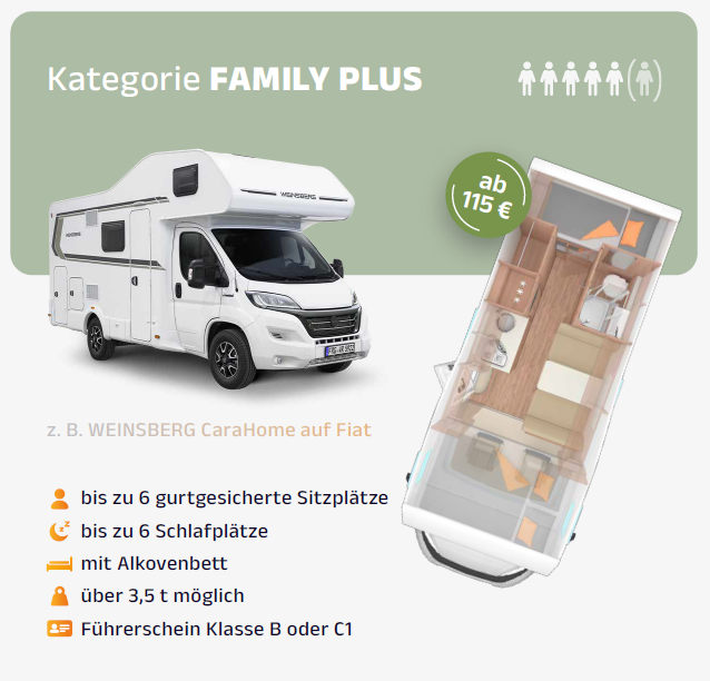 family_plus